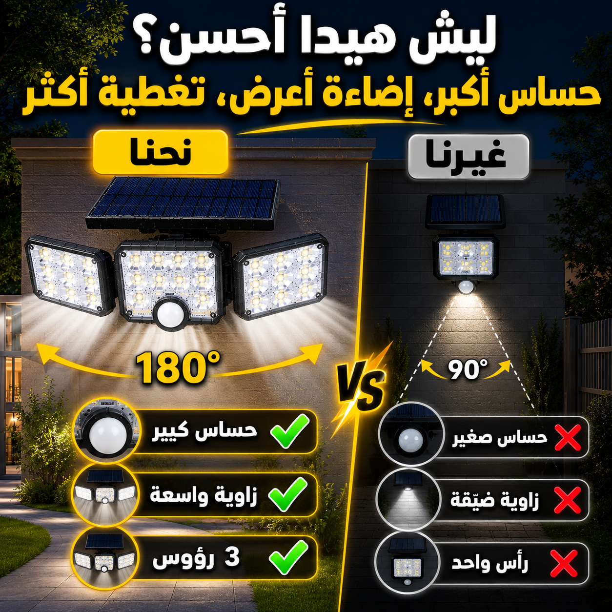 Triple LED Solar Light