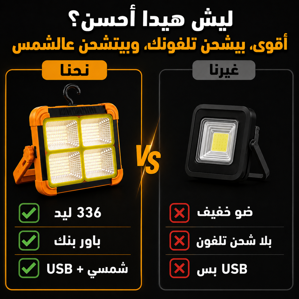 مصابح الطاقة الشمسية متعدد الوظائف